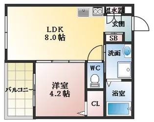 サンメゾン藤井寺【2階】の間取り