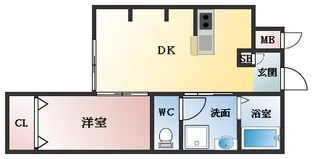エヌエムキャトフヴァントゥレーズノース【1階】の間取り