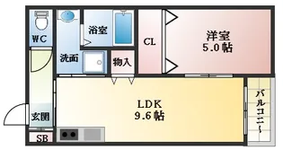 セレニティ法善寺【3階】の間取り