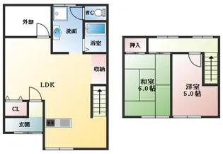 大阪府松原市三宅中1丁目【一戸建】の間取り