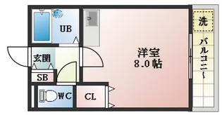 T'sレジデンス古市の間取り