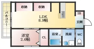 エヌエムキャットフヴァンオンズ【1階】の間取り