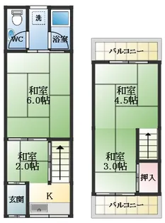 大阪府松原市天美南2丁目【一戸建】の間取り