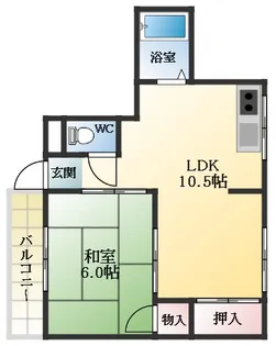 沢田コーポ【3階】の間取り