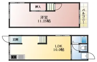 大阪府松原市河合1丁目【テラスハウス】の間取り
