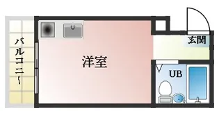 リバーフロントKS【2階】の間取り