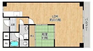コートSU【2階】の間取り