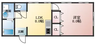 寺田ビル【3階】の間取り