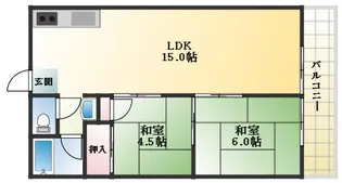 シャトーバロン【1階】の間取り