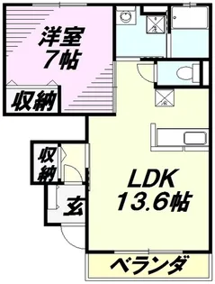 ペットケアビレッジ小手指南G【102号室】の間取り