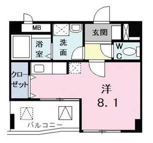エスタシオン【5階】の間取り