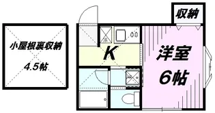 Sコート小手指【102号室】の間取り