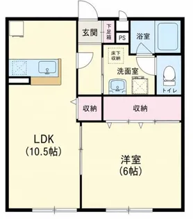 コンフォート野田A【1階】の間取り
