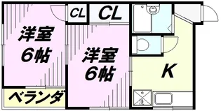 共栄ハイツ下山口【1階】の間取り