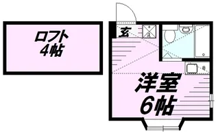 ソリティア所沢第10【2階】の間取り