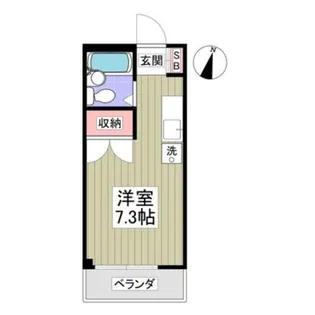 ヒルズ狭山【1階】の間取り