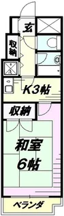 MAC所沢ビル【7階】の間取り