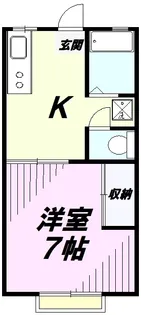 リバーサイドハイツA棟【1階】の間取り