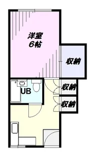 渡辺ハイツ【101号室】の間取り