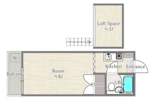 ホワイトハイツ【2階】の間取り