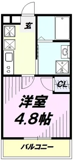 Ambition西所沢【302号室】の間取り