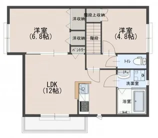 コンフォートツインズ【2階】の間取り