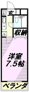 第6新栄ビル【3階】の間取り