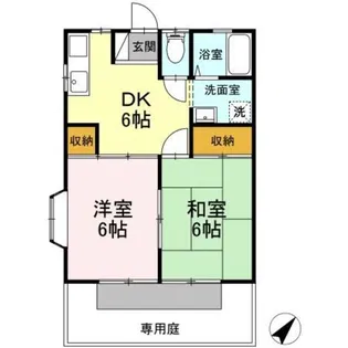 ハイツリバーランド【1階】の間取り