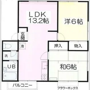 シャインハウスA【202号室】の間取り