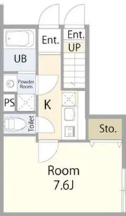 エテルノヴァローレ狭山【1階】の間取り