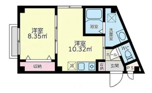 アート・フル野口【2階】の間取り