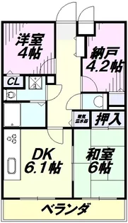 ライオンズマンション所沢東【2階】の間取り