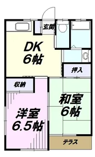 セゾン細山パートⅡ【1階】の間取り