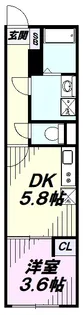 カインドネス狭山ヶ丘【2階】の間取り