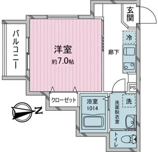 ヨーク所沢Ⅱ【1階】の間取り