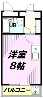 ザ所沢レジデンス【3階】の間取り
