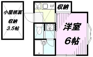 Sコート小手指【2階】の間取り