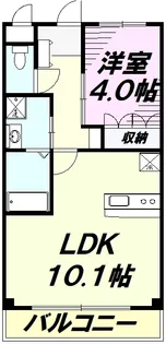 エトワール大和田【3階】の間取り
