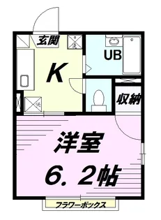 フォレストヒルズ【201号室】の間取り