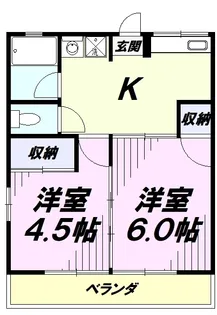 シティハイムウィステリア【202号室】の間取り