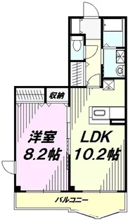 ソレアードボニート【305号室】の間取り