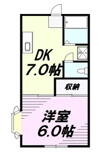 1DKの間取り画像