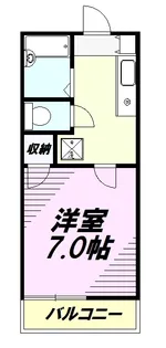 リバーサイドヒルズ【1階】の間取り