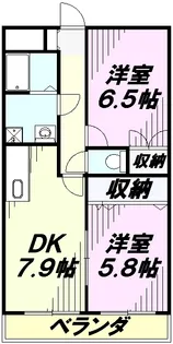 グランビューみなみ野【407号室】の間取り