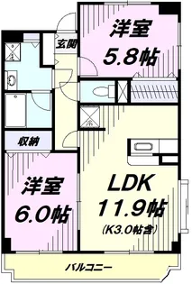 クール・メゾン【2階】の間取り