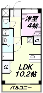シュクル【2階】の間取り
