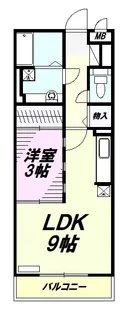 ジャルディネット【1階】の間取り