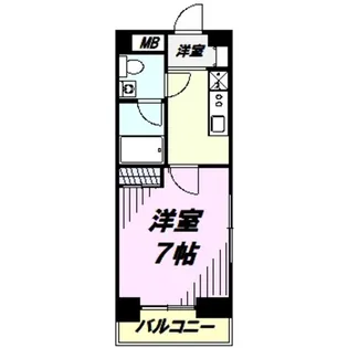 グランドコンシェルジュ立川【5階】の間取り