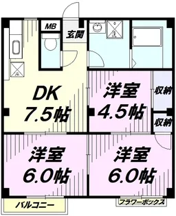 リバービレッジ B棟【2階】の間取り