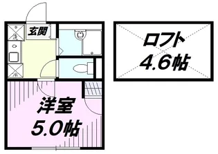 バーミープレイス立川柴崎町【202号室】の間取り